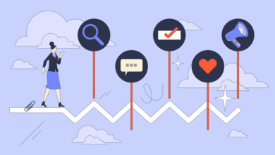 Mapping the User Journey: AI-Powered End-to-End Validation