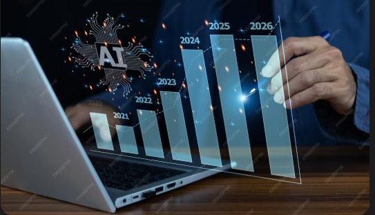 AI Implementation for Growth